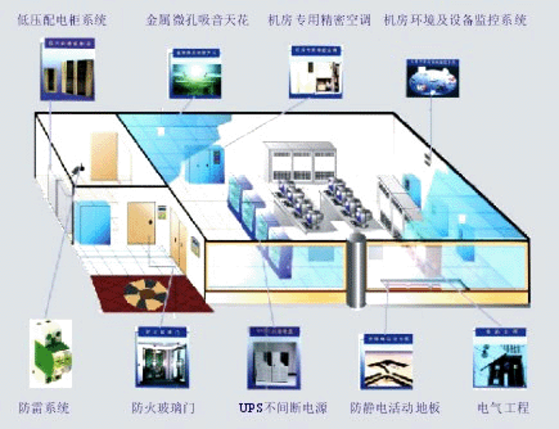 企业信息化的新浪潮：助力现代化转型