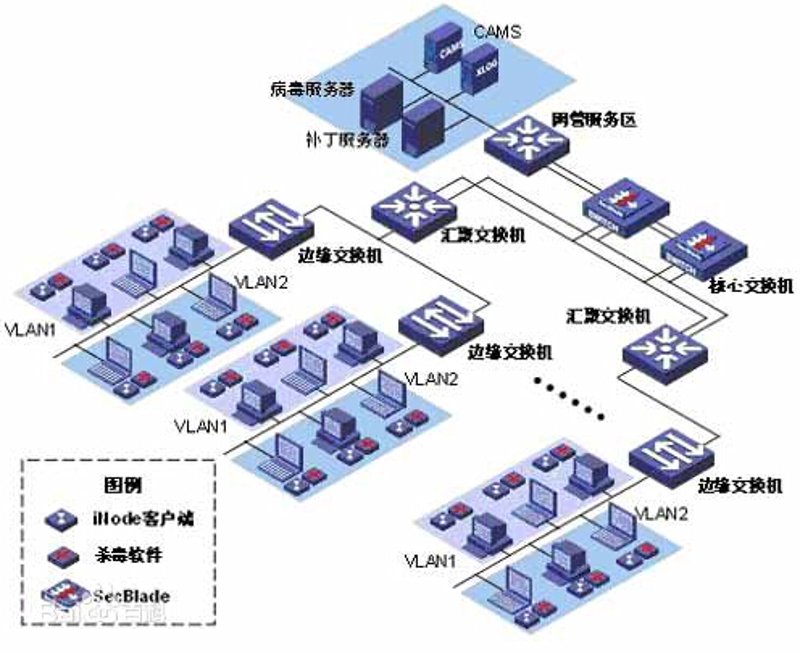 南通软件开发行业概览：一场技术与创新的艺术之旅